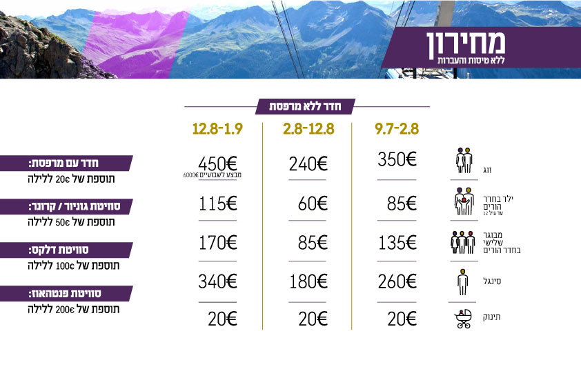 מחירון-ללא-מרפסת